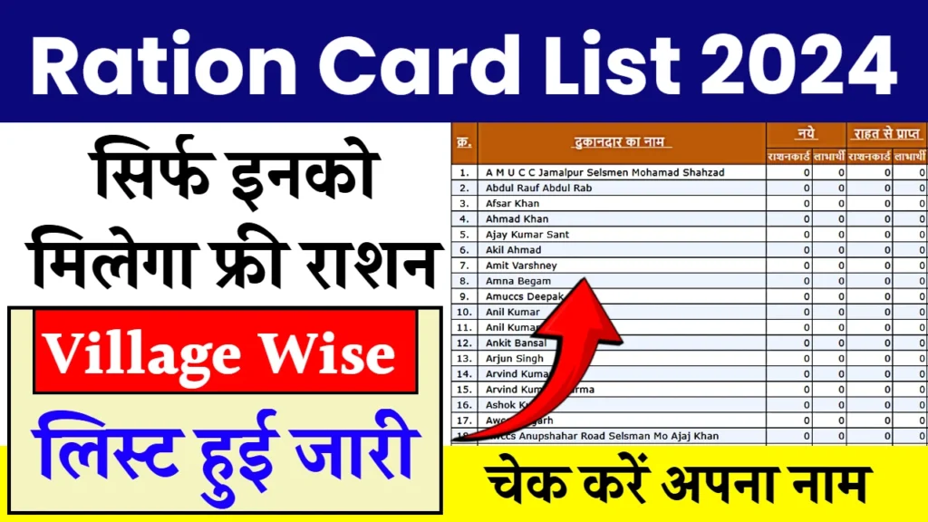 सिर्फ इनको मिलेगा फ्री राशन, राशन कार्ड की नई लिस्ट जारी December Ration Card List